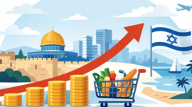 Évolution du coût de la vie en Israël