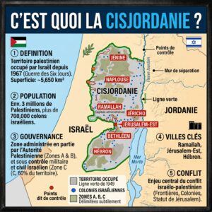 Cisjordanie